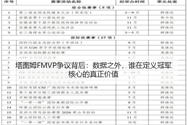 塔图姆FMVP争议背后：数据之外，谁在定义冠军核心的真正价值